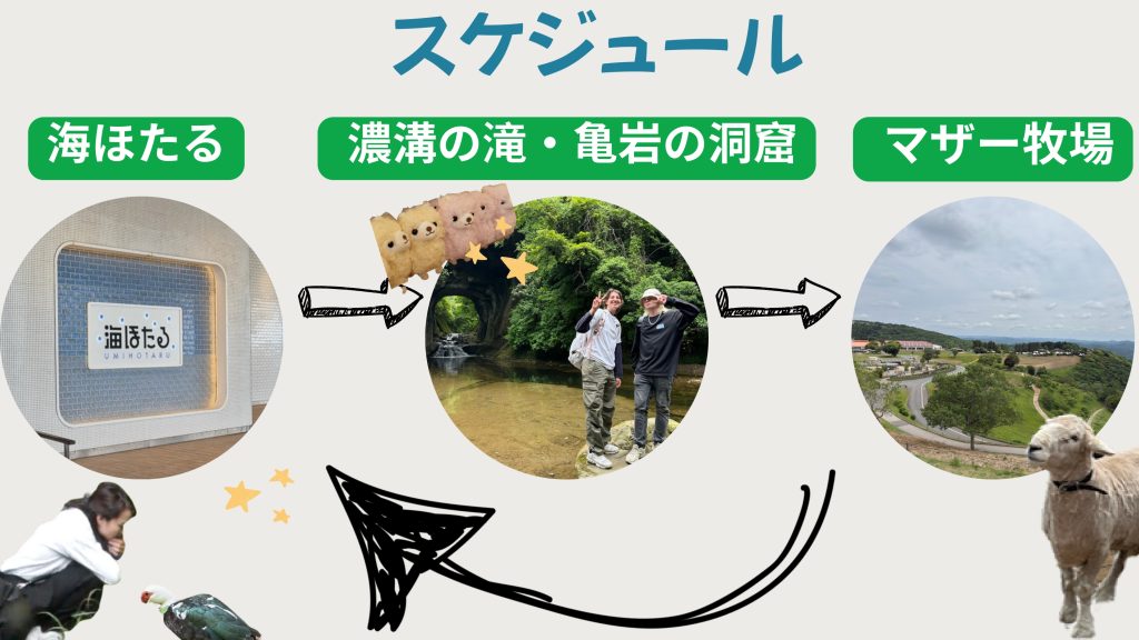 Chiba field trip